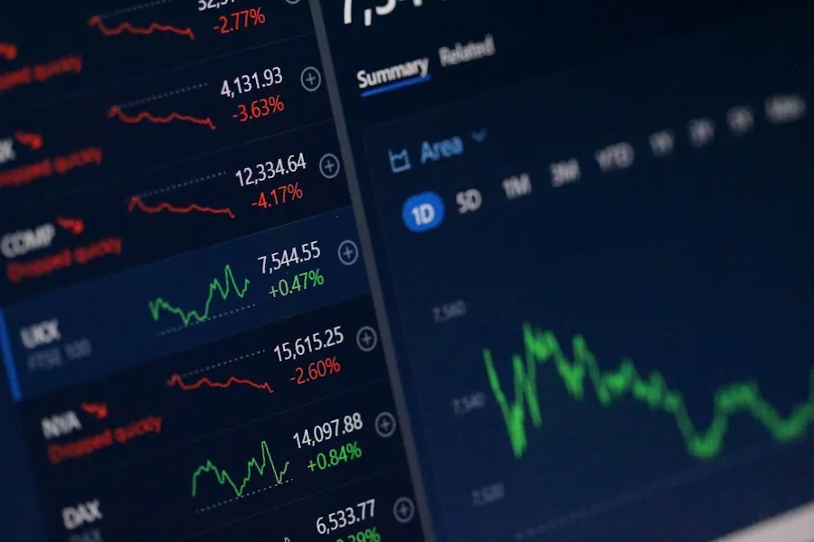 financial securities overview